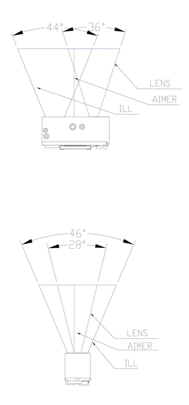 EL13 field of view drawing